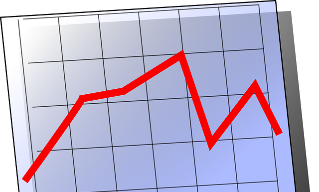 How to Calculate a Stock Price
