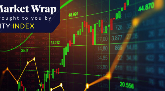 Market wrap: Plunging share prices and red-hot inflation top this week’s big market events