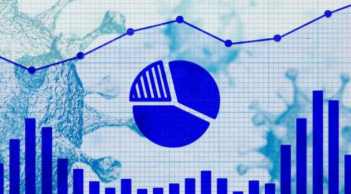 Digging the data on starting a new business – ABC News