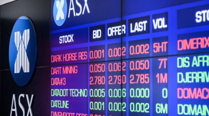 Markets likely to proceed with caution on the road to election day