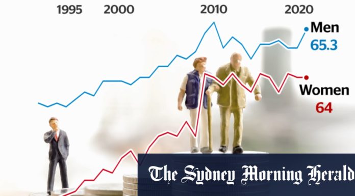 Sydney’s retirement age is rising – but there’s more time to enjoy it