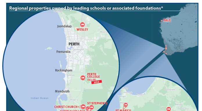 Schools invest in camp land